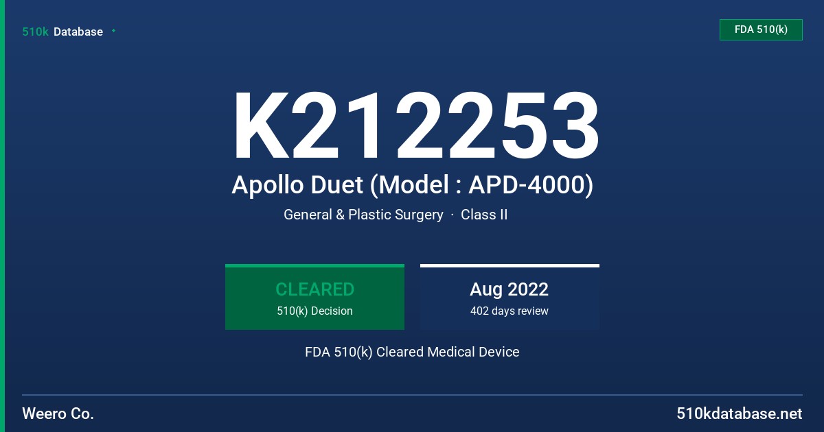 K212253 Apollo Duet (Model : APD-4000) FDA 510(k) Cleared Medical Device