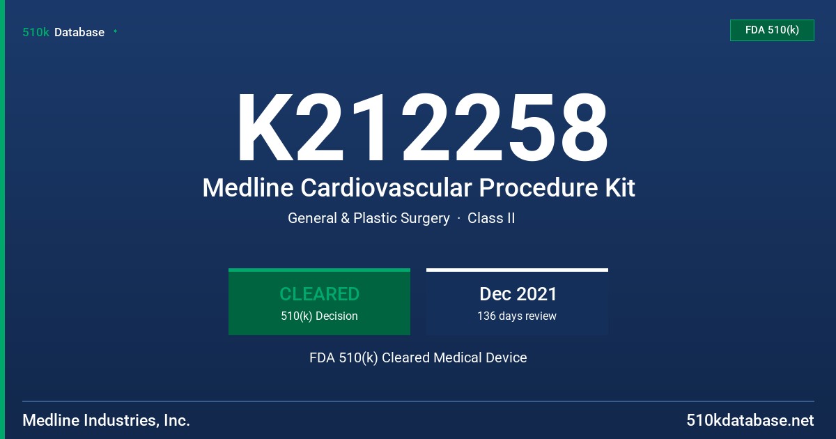 K212258 Medline Cardiovascular Procedure Kit FDA 510(k) Cleared Medical Device