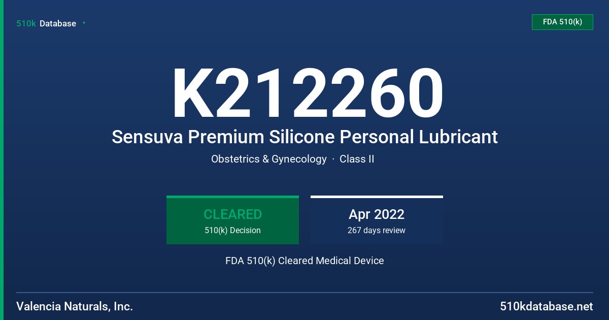K212260 Sensuva Premium Silicone Personal Lubricant FDA 510(k) Cleared Medical Device