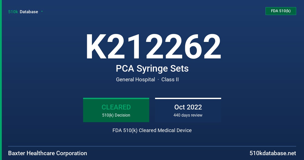 K212262 PCA Syringe Sets FDA 510(k) Cleared Medical Device