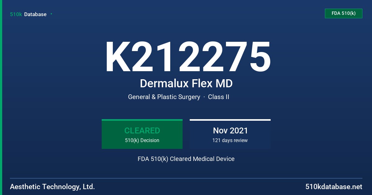 K212275 Dermalux Flex MD FDA 510(k) Cleared Medical Device