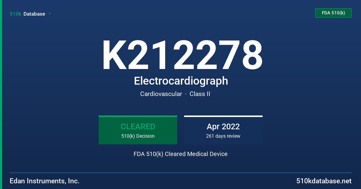 K212278 Electrocardiograph FDA 510(k) Cleared Medical Device