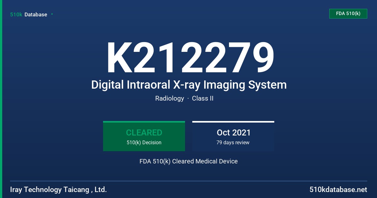 K212279 Digital Intraoral X-ray Imaging System FDA 510(k) Cleared Medical Device