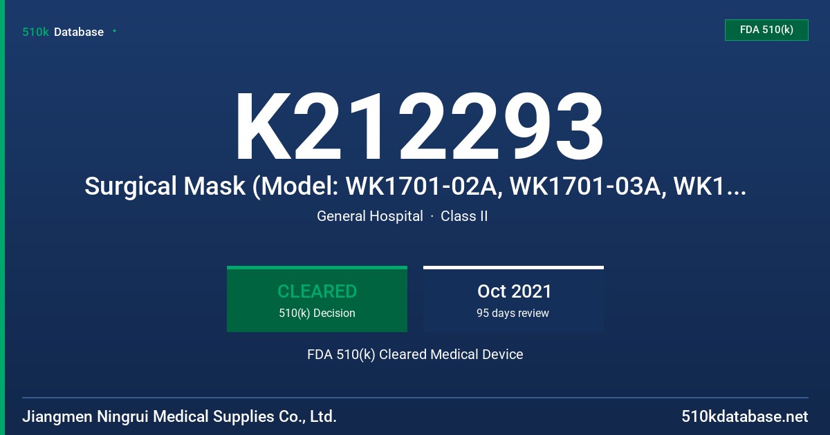 K212293 Surgical Mask (Model: WK1701-02A, WK1701-03A, WK1701-04A) FDA 510(k) Cleared Medical Device