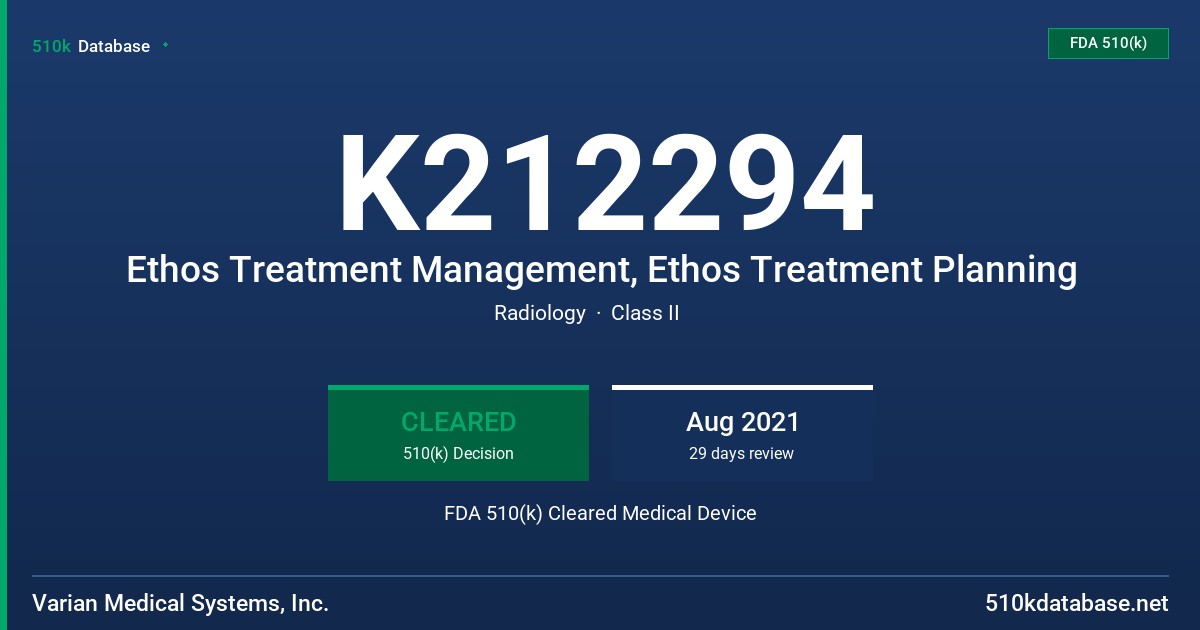 K212294 Ethos Treatment Management, Ethos Treatment Planning FDA 510(k) Cleared Medical Device
