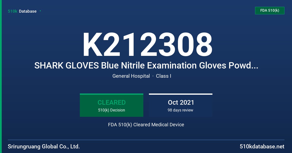 K212308 SHARK GLOVES Blue Nitrile Examination Gloves Powder Free, INCONGLOVE Blue Nitrile Examination Gloves Powder Free FDA 510(k) Cleared Medical Device