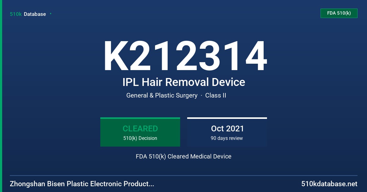 K212314 IPL Hair Removal Device FDA 510(k) Cleared Medical Device