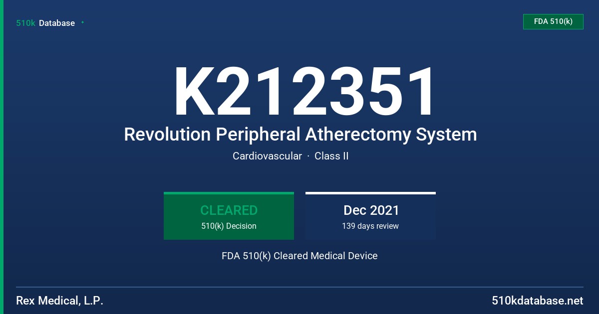 K212351 Revolution Peripheral Atherectomy System FDA 510(k) Cleared Medical Device
