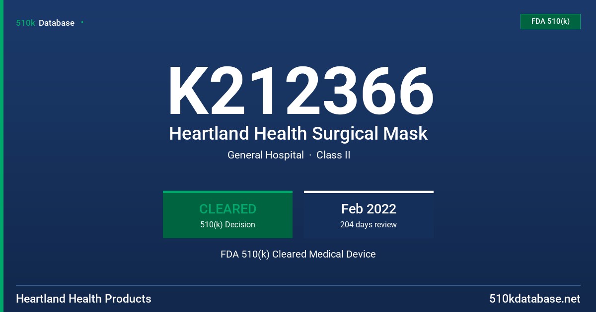 K212366 Heartland Health Surgical Mask FDA 510(k) Cleared Medical Device