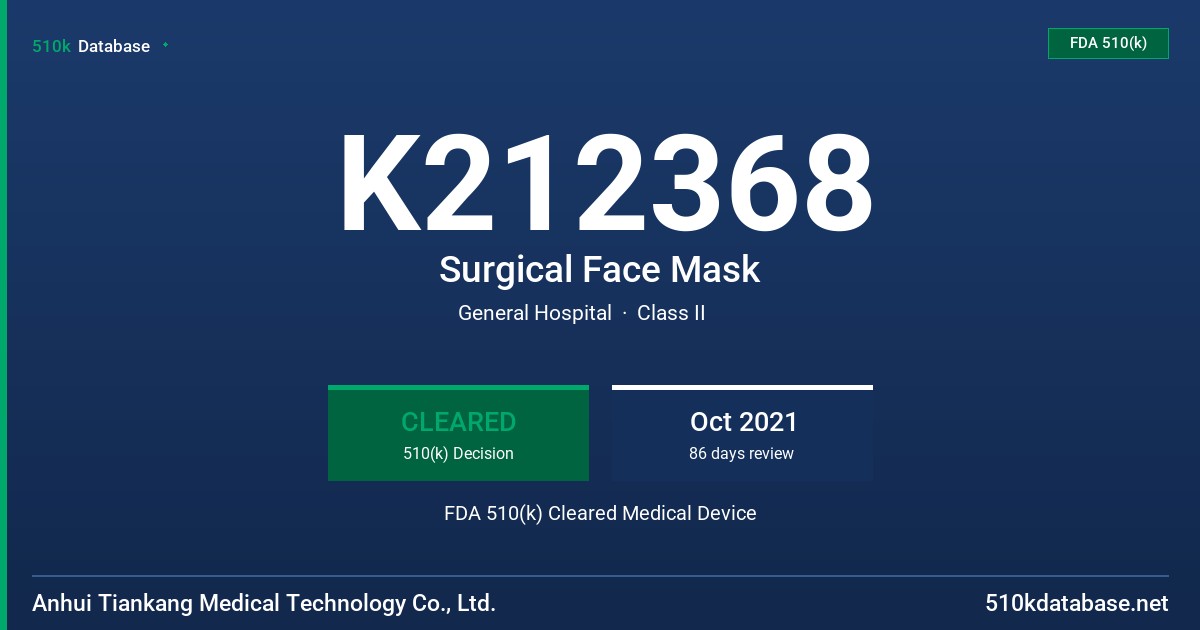 K212368 Surgical Face Mask FDA 510(k) Cleared Medical Device