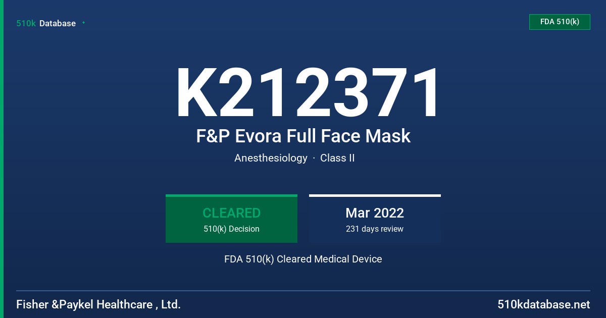 K212371 F&P Evora Full Face Mask FDA 510(k) Cleared Medical Device