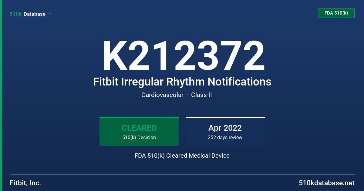 K212372 Fitbit Irregular Rhythm Notifications FDA 510(k) Cleared Medical Device