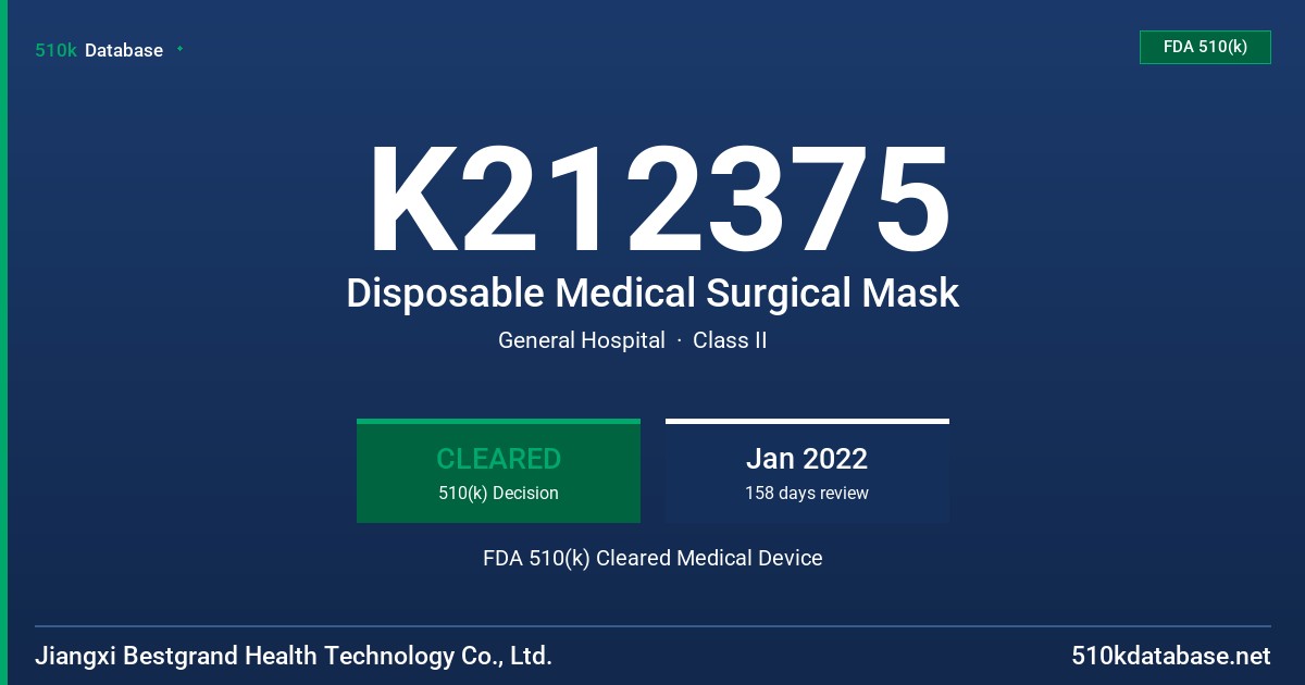 K212375 Disposable Medical Surgical Mask FDA 510(k) Cleared Medical Device