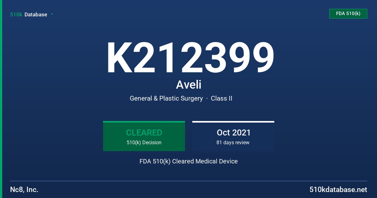 K212399 Aveli FDA 510(k) Cleared Medical Device