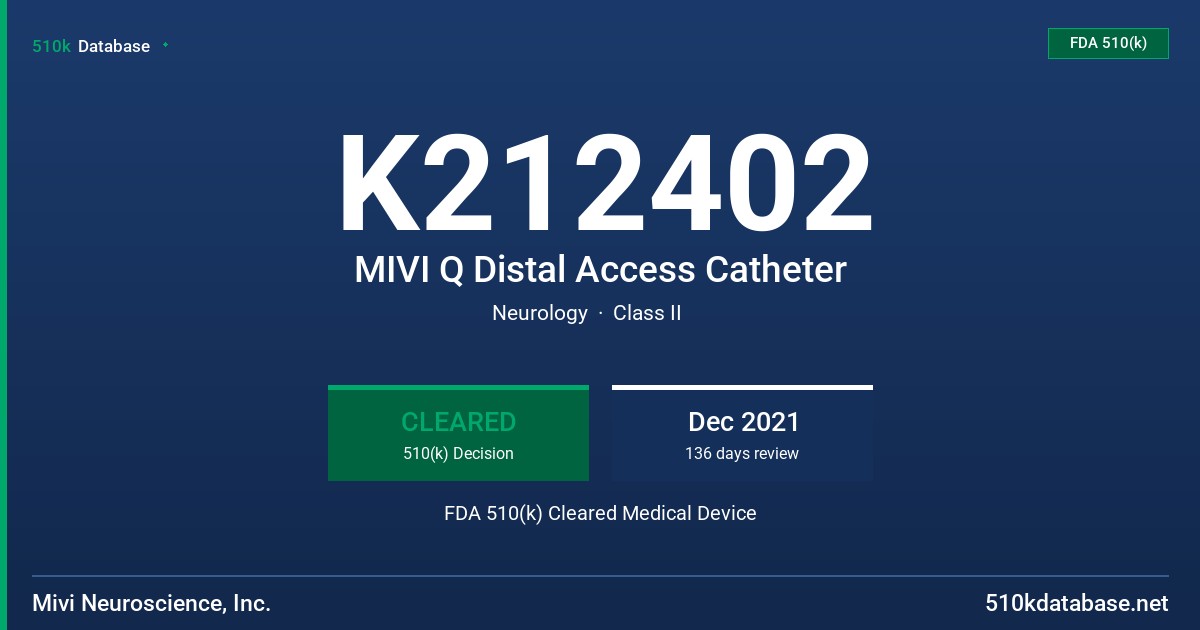 K212402 MIVI Q Distal Access Catheter FDA 510(k) Cleared Medical Device