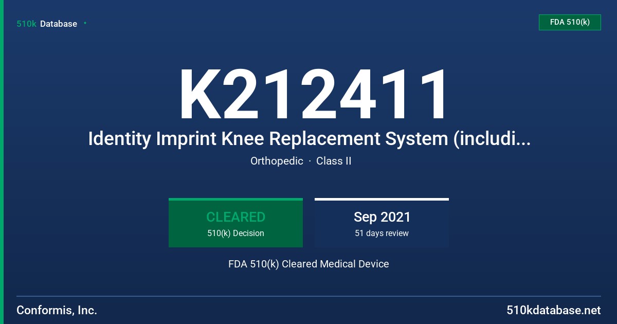 K212411 Identity Imprint Knee Replacement System (including Identity Imprint Posterior Stabilized (PS) KRS and Identity Imprint Cruciate Retaining (CR) KRS) FDA 510(k) Cleared Medical Device