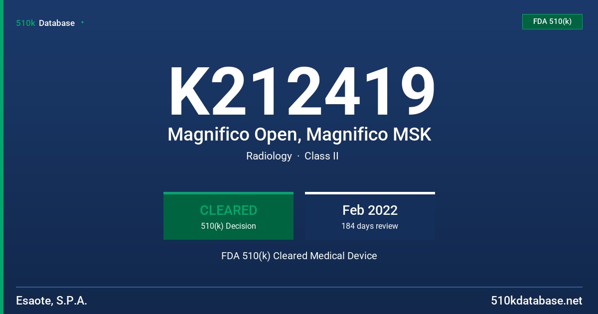 K212419 Magnifico Open, Magnifico MSK FDA 510(k) Cleared Medical Device