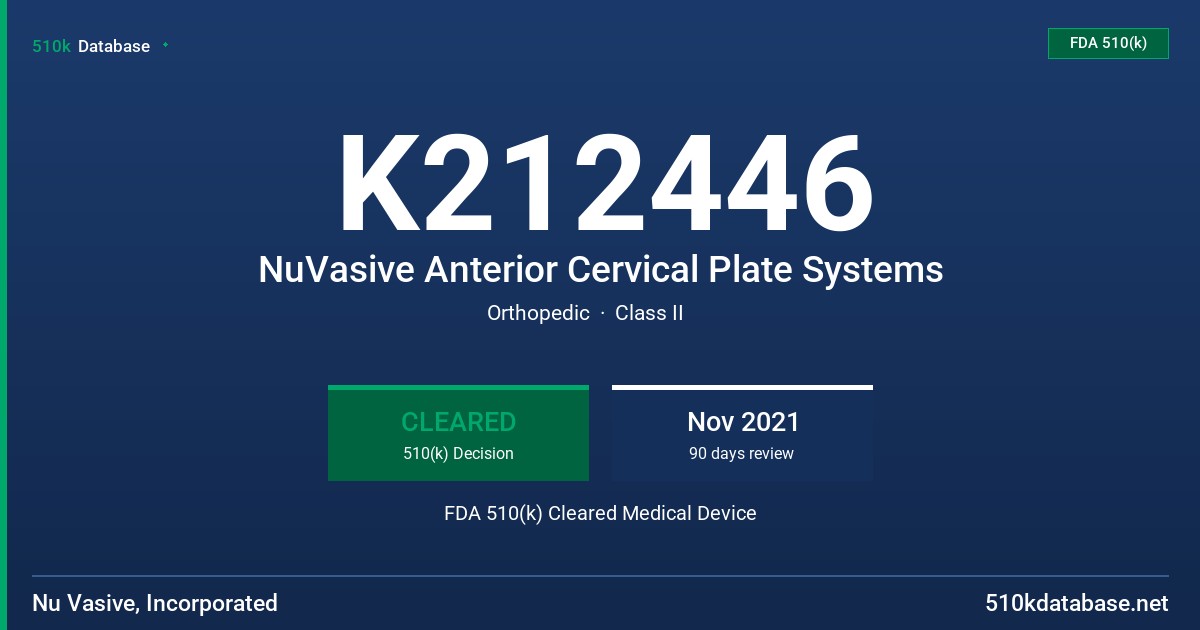 K212446 NuVasive Anterior Cervical Plate Systems FDA 510(k) Cleared Medical Device