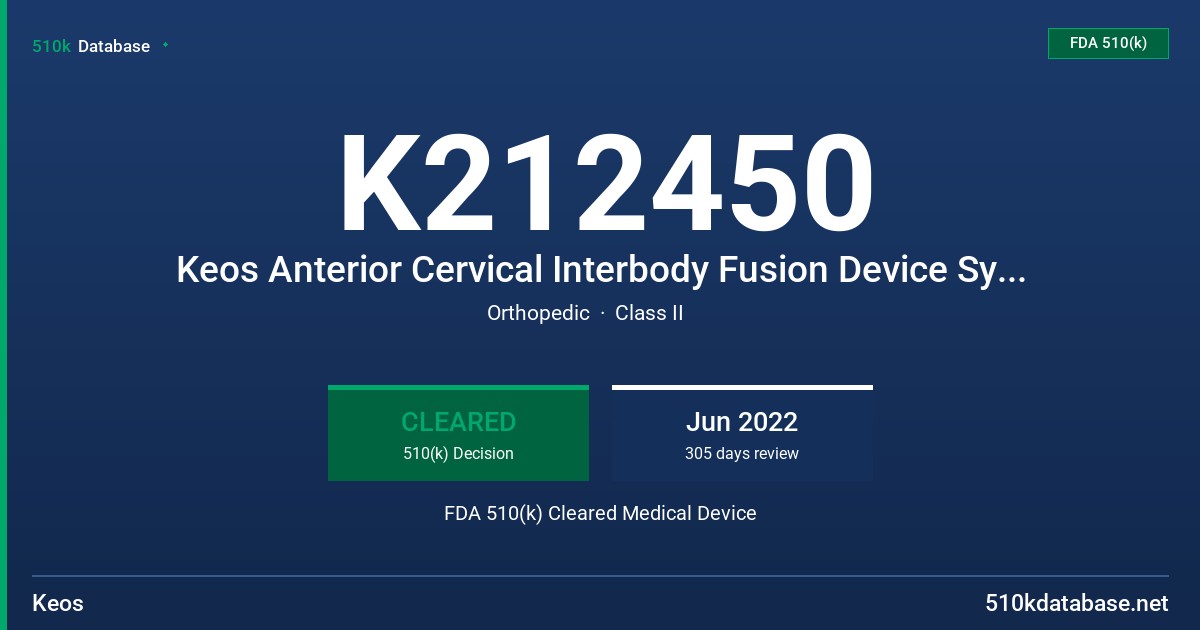 K212450 Keos Anterior Cervical Interbody Fusion Device System FDA 510(k) Cleared Medical Device