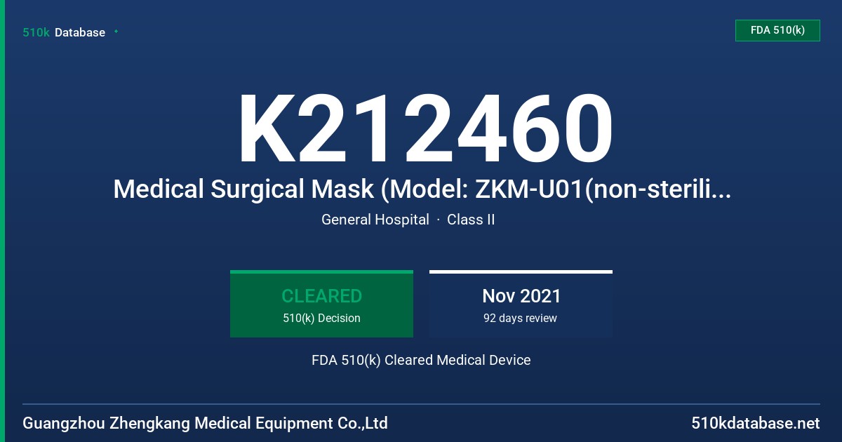 K212460 Medical Surgical Mask (Model: ZKM-U01(non-sterilized type 17.5cm×9.5cm)) FDA 510(k) Cleared Medical Device