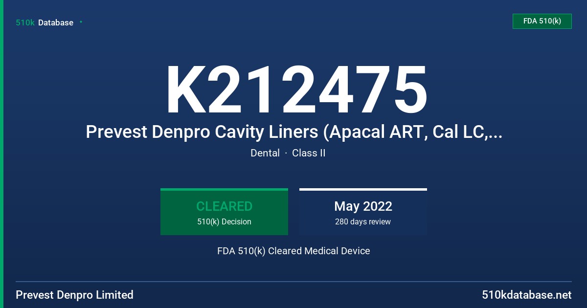 K212475 Prevest Denpro Cavity Liners (Apacal ART, Cal LC, Calcigel, CalUltra) FDA 510(k) Cleared Medical Device