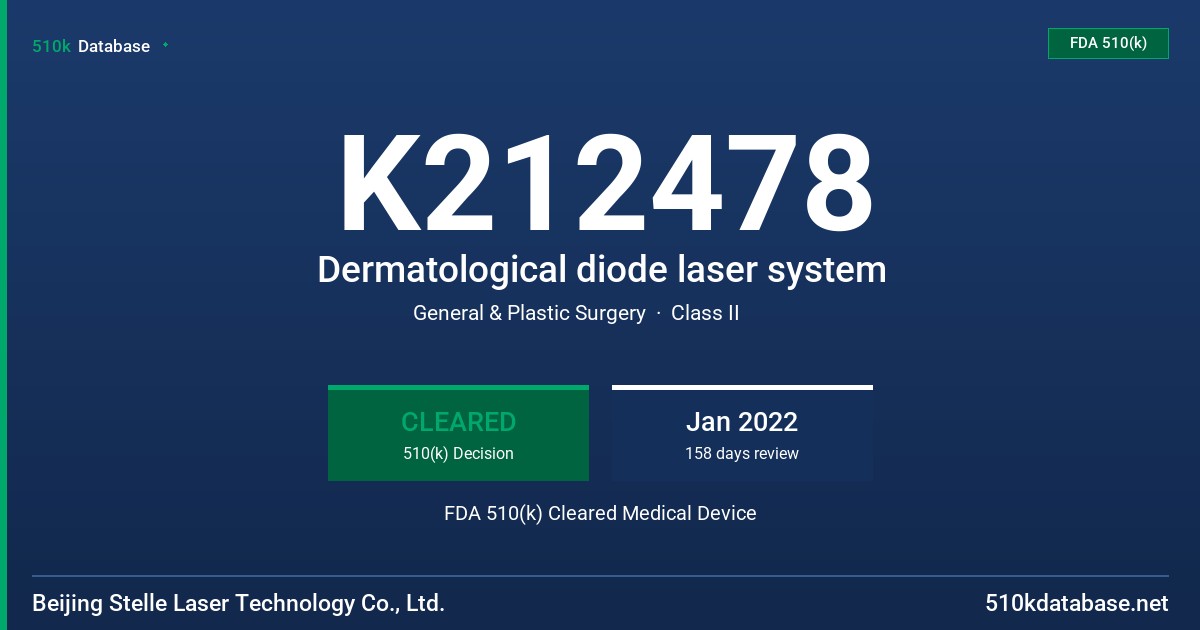 K212478 Dermatological diode laser system FDA 510(k) Cleared Medical Device