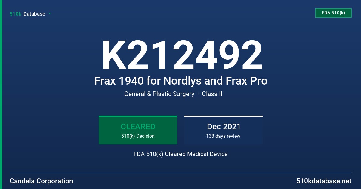 K212492 Frax 1940 for Nordlys and Frax Pro FDA 510(k) Cleared Medical Device