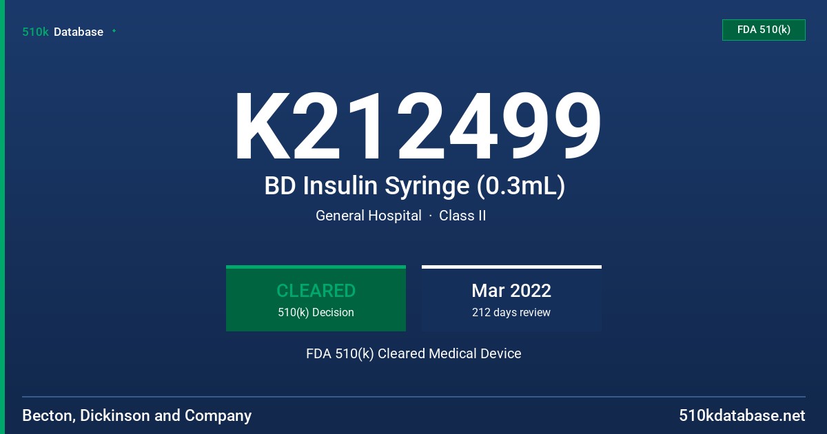 K212499 BD Insulin Syringe (0.3mL) FDA 510(k) Cleared Medical Device