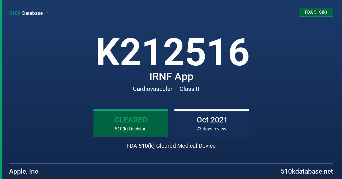 K212516 IRNF App FDA 510(k) Cleared Medical Device