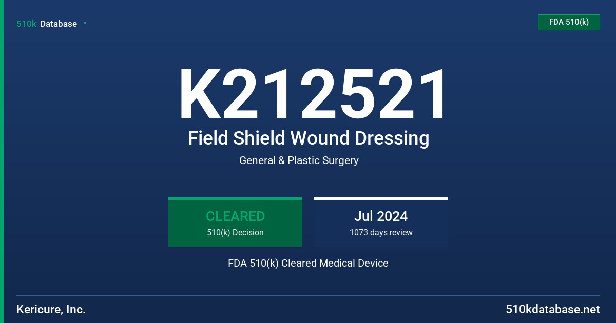 K212521 Field Shield Wound Dressing FDA 510(k) Cleared Medical Device
