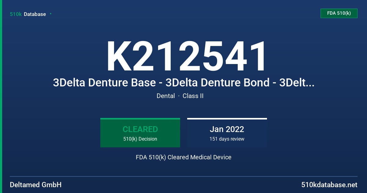 K212541 3Delta Denture Base - 3Delta Denture Bond - 3Delta Denture Fix FDA 510(k) Cleared Medical Device