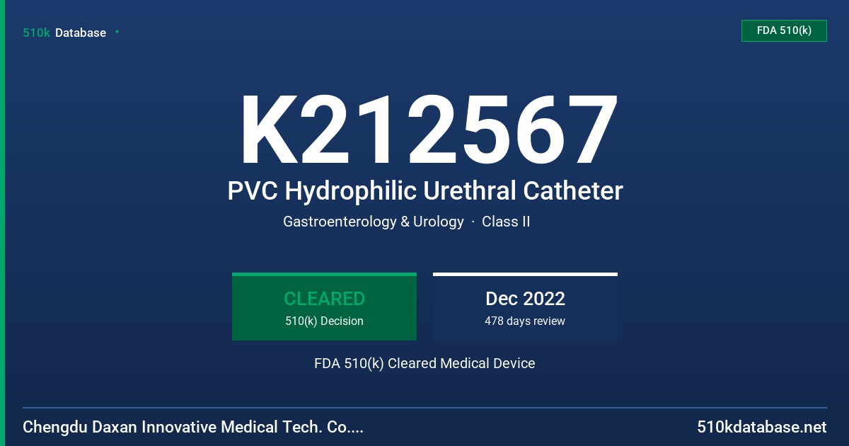 K212567 PVC Hydrophilic Urethral Catheter FDA 510(k) Cleared Medical Device