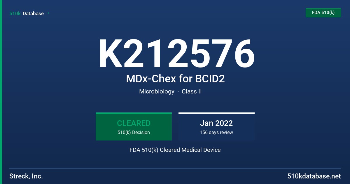 K212576 MDx-Chex for BCID2 FDA 510(k) Cleared Medical Device
