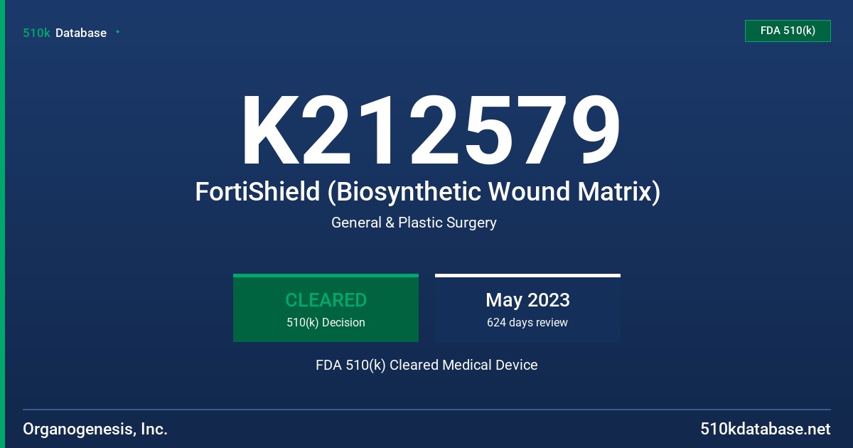 K212579 FortiShield (Biosynthetic Wound Matrix) FDA 510(k) Cleared Medical Device