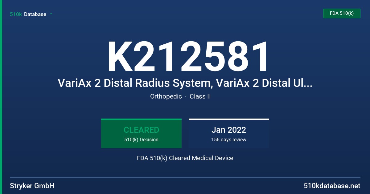 K212581 VariAx 2 Distal Radius System, VariAx 2 Distal Ulna System FDA 510(k) Cleared Medical Device
