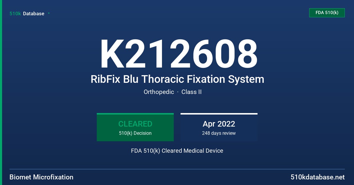 K212608 RibFix Blu Thoracic Fixation System FDA 510(k) Cleared Medical Device