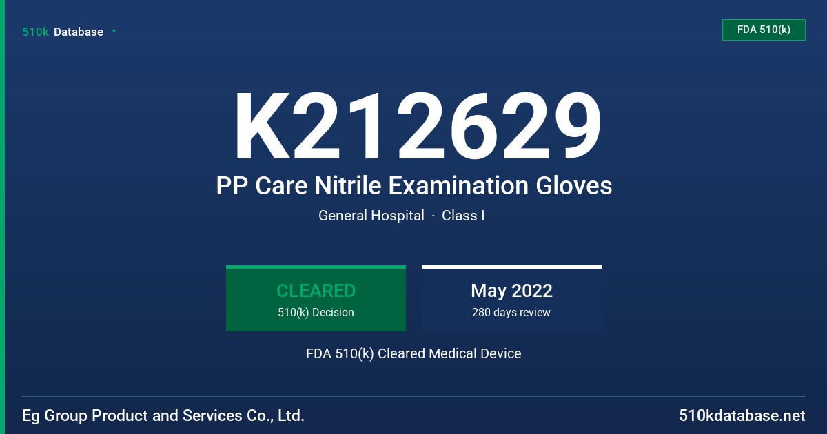 K212629 PP Care Nitrile Examination Gloves FDA 510(k) Cleared Medical Device
