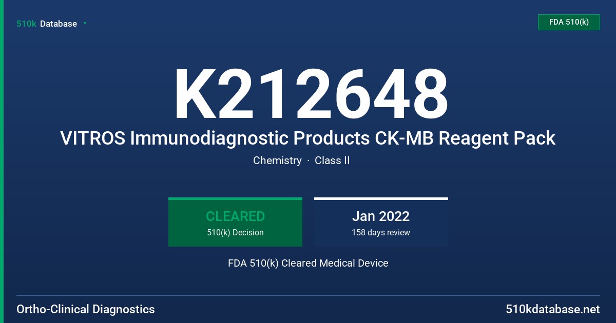 K212648 VITROS Immunodiagnostic Products CK-MB Reagent Pack FDA 510(k) Cleared Medical Device