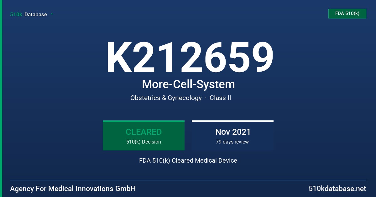 K212659 More-Cell-System FDA 510(k) Cleared Medical Device