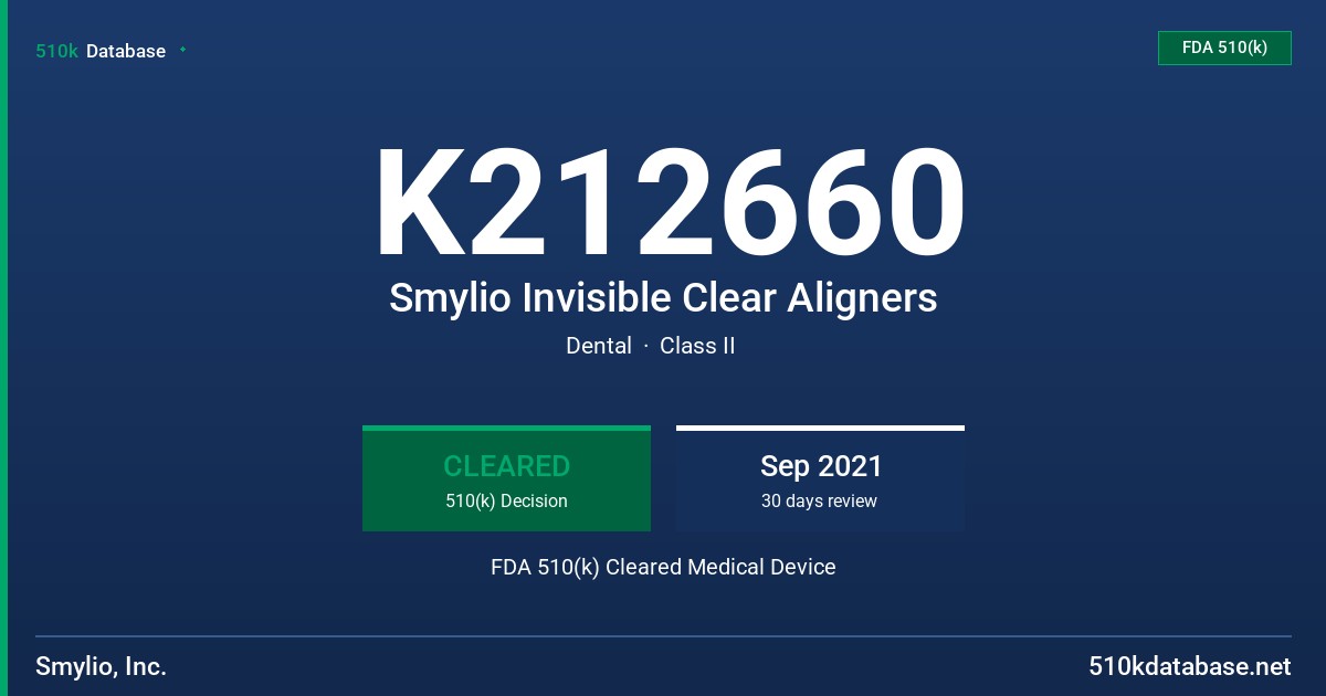 K212660 Smylio Invisible Clear Aligners FDA 510(k) Cleared Medical Device