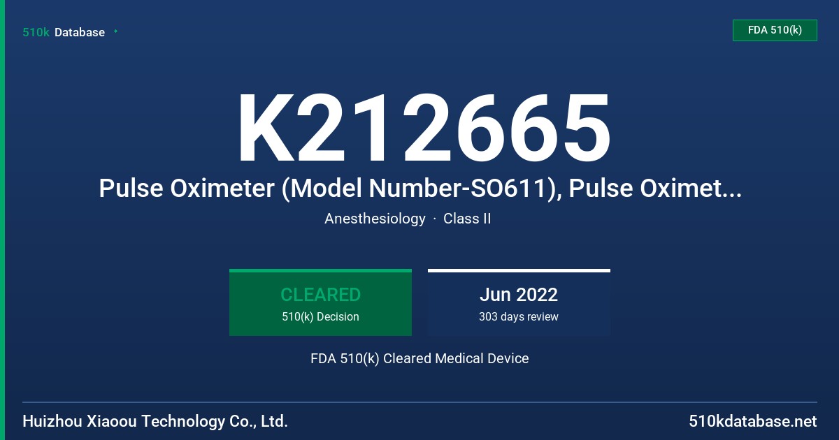 K212665 Pulse Oximeter (Model Number-SO611), Pulse Oximeter (Model Number- S0711), Pulse Oximeter (S0811), Pulse Oximeter (S0911) FDA 510(k) Cleared Medical Device