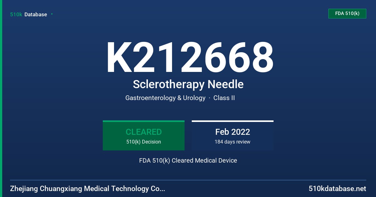K212668 Sclerotherapy Needle FDA 510(k) Cleared Medical Device
