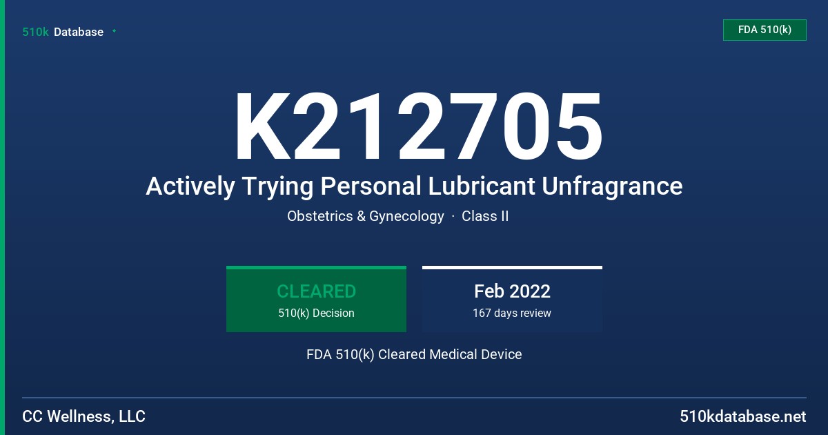 K212705 Actively Trying Personal Lubricant Unfragrance FDA 510(k) Cleared Medical Device