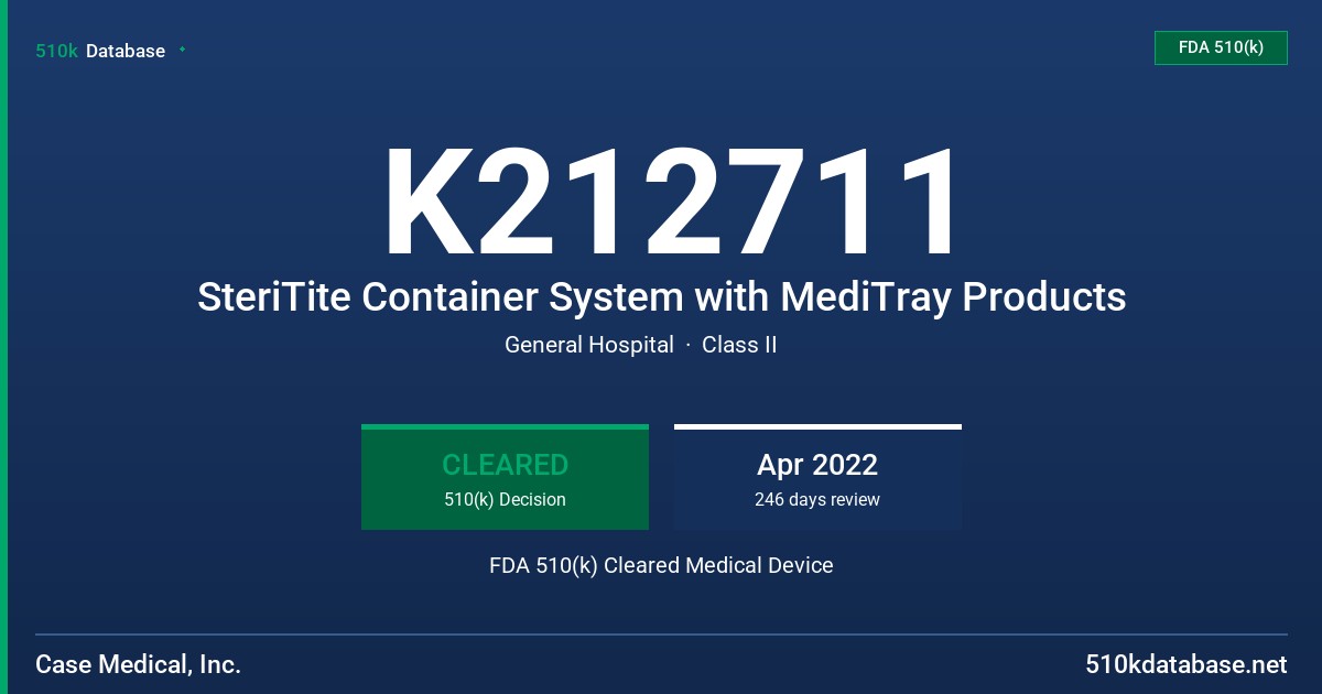 K212711 SteriTite Container System with MediTray Products FDA 510(k) Cleared Medical Device