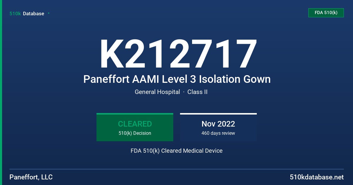 K212717 Paneffort AAMI Level 3 Isolation Gown FDA 510(k) Cleared Medical Device