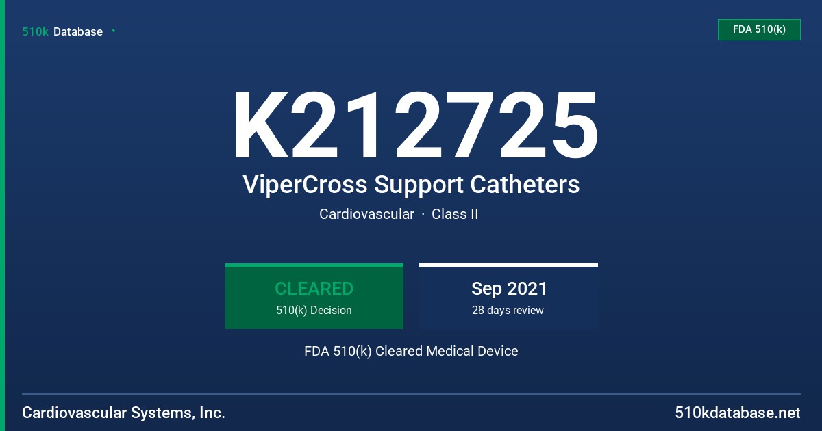K212725 ViperCross Support Catheters FDA 510(k) Cleared Medical Device