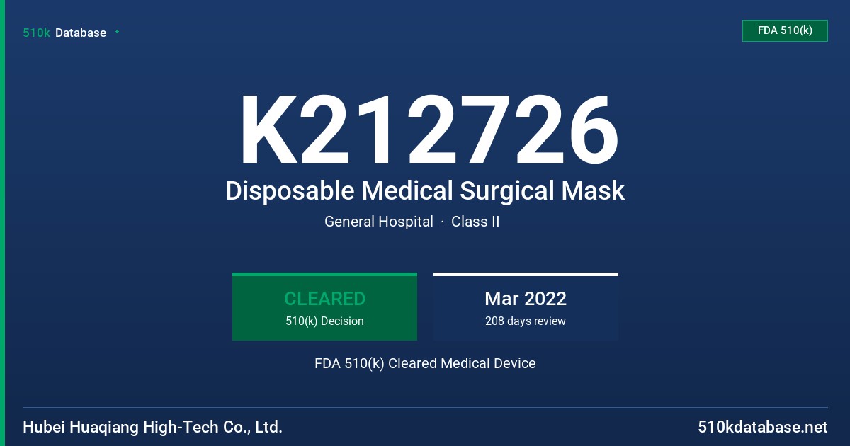 K212726 Disposable Medical Surgical Mask FDA 510(k) Cleared Medical Device