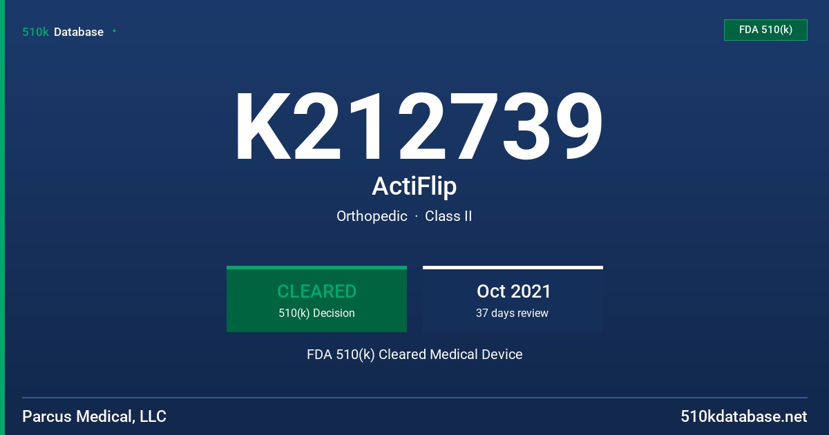 K212739 ActiFlip FDA 510(k) Cleared Medical Device