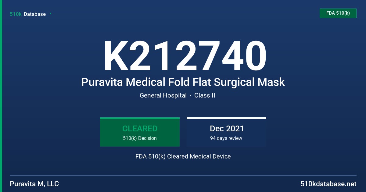 K212740 Puravita Medical Fold Flat Surgical Mask FDA 510(k) Cleared Medical Device