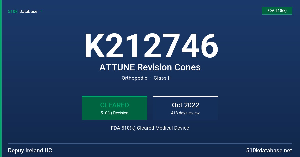 K212746 ATTUNE Revision Cones FDA 510(k) Cleared Medical Device